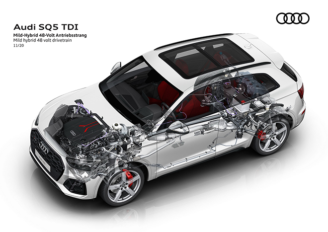 Audi SQ5 bổ sung động cơ dầu và cải thiện hiệu suất - 8